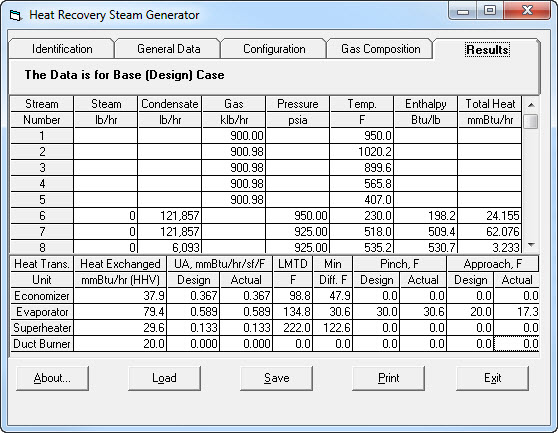 Heat Recovery Steam Generator