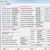 Combustion Analysis