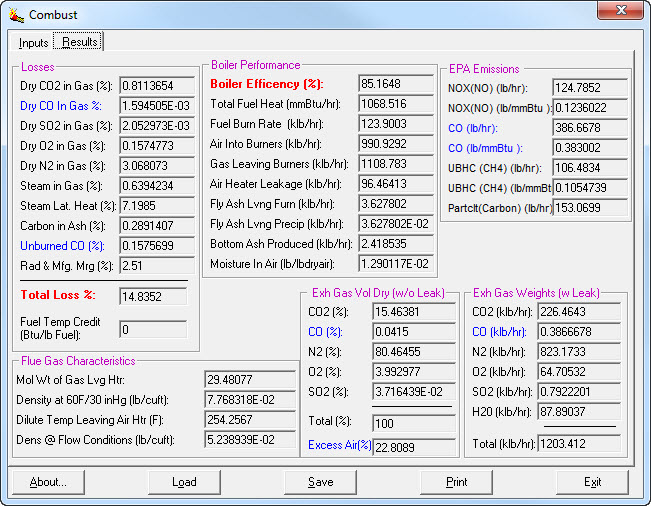 Combustion Analysis
