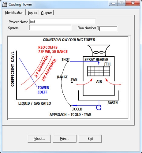 Cooling Tower