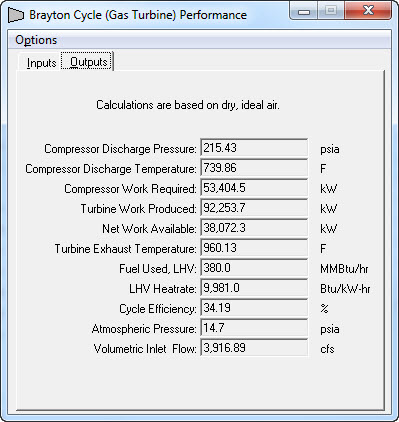 Gas Turbine