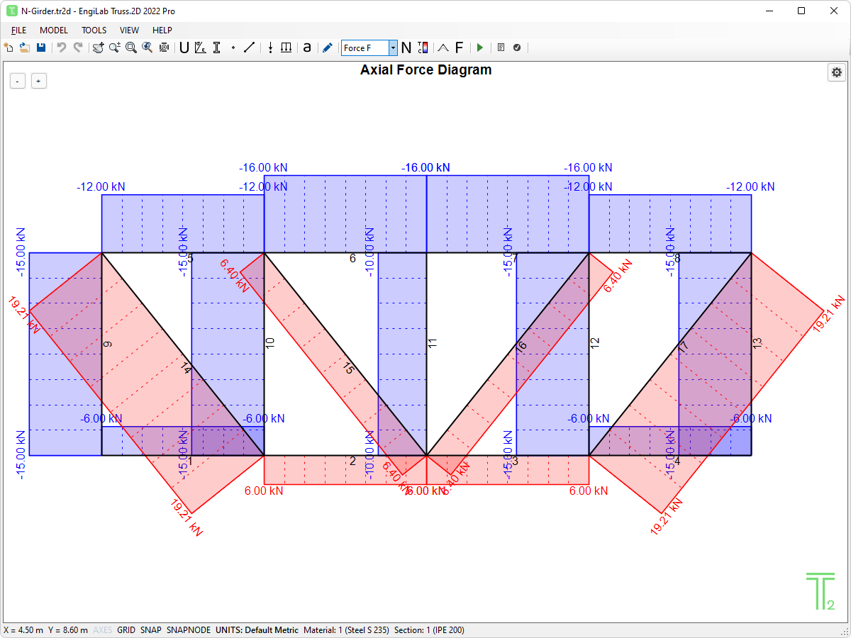 EngiLab Truss.2D 2022