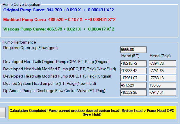 Centrifugal Pump Performance Curves